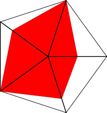 Image result for Simple Radar Tutorial