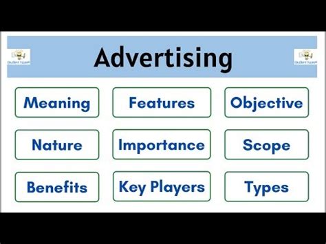 What is Advertising | Meaning | Nature | Feature | Importance ...