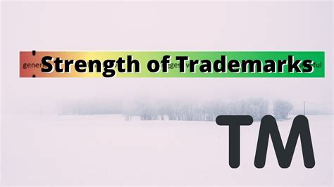 STRENGTH OF TRADEMARKS - Blog | Sonisvision