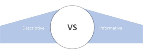 Informative Abstract 的图像结果