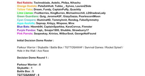 Image result for Fake MCC Practice Server
