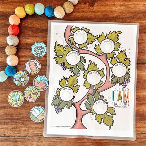 Jesus i am statements printable activity set – Artofit