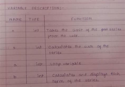 Write a program to find and display the series and sum of series S = 12 ...
