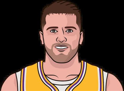 Russell Westbrook - Denver Nuggets Point Guard | StatMuse