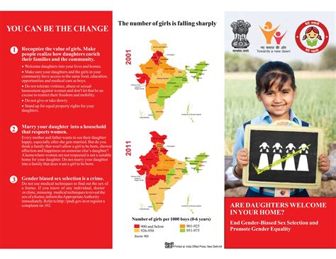 Beti Bachao Beti Padhao Scheme | St Philomena College (Autonomous), Puttur