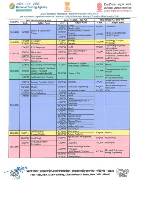 CUET-PG 2026 Exam Dates Released: Complete Official Schedule & Details ...