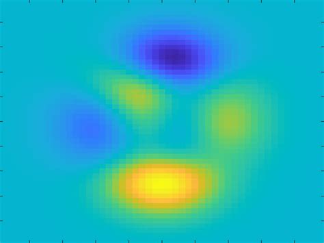 Image result for Old MATLAB Logo