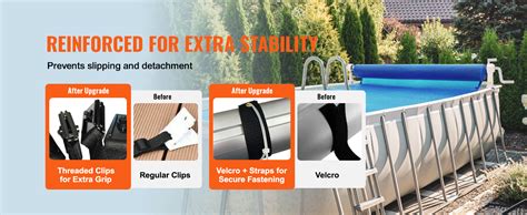 Image result for Pool Cover Reel