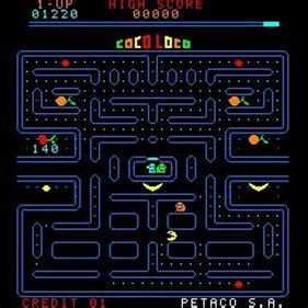 Image result for Coco Loco Arcade Poster