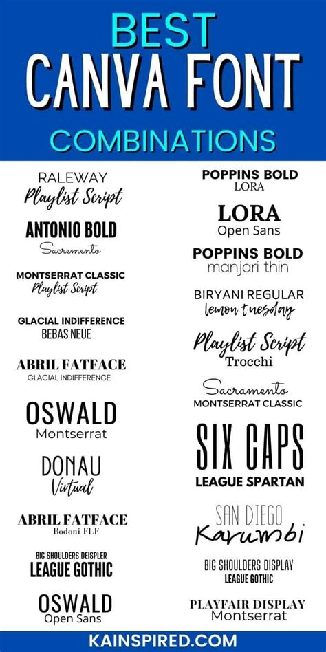 canva fonts combination