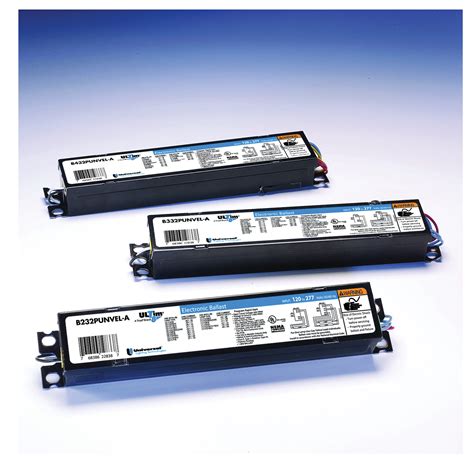 ballast keystone technologies