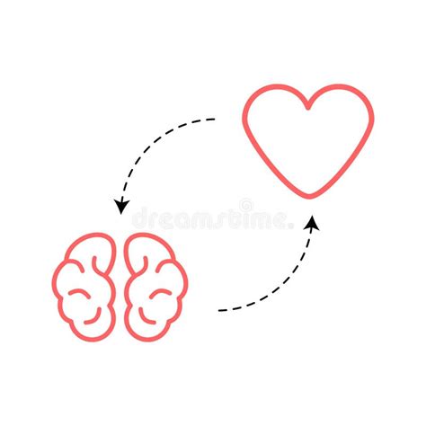 Image result for Heart Brain Connection