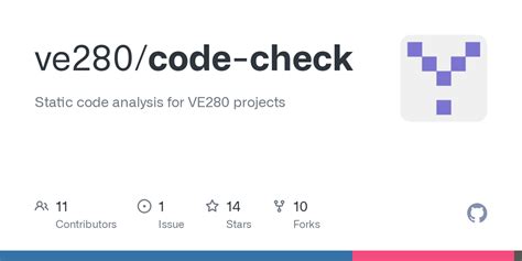 How to Check Code 的图像结果