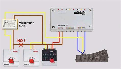 Rezultat imagine pentru Decoder M83 Und Weiche Anschliessen