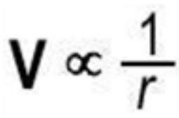CBSE Class 12 Physics 2024-25: Unit 1 Electrostatics Important ...