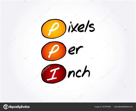Acronym For Inches