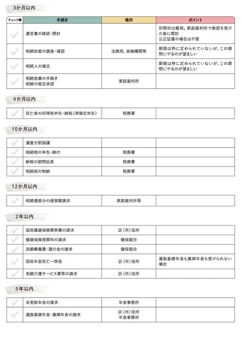 Operator Overloading Examples 的图像结果