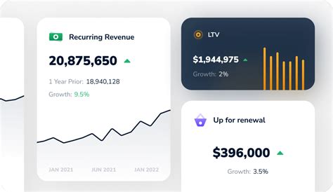 Image result for Subscript Purpose