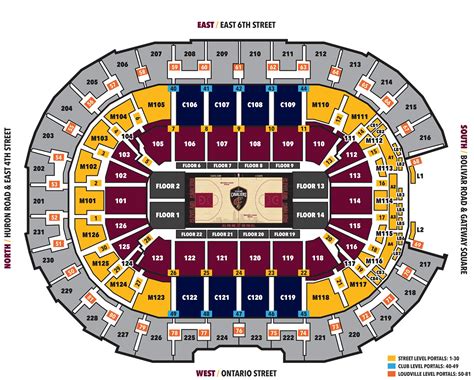 Wayfinding | Rocket Mortgage FieldHouse