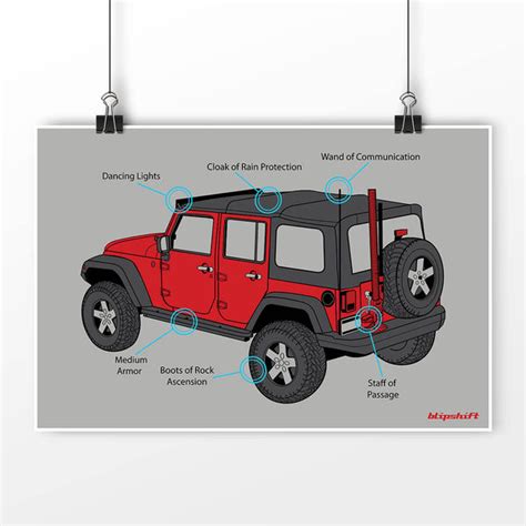 Diff Lockers Plug 的图像结果