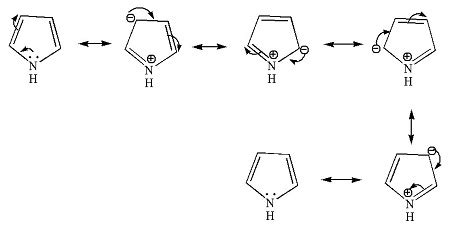 Image result for Problem Tree Analysis About Garbage