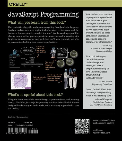 Image result for JavaScript for Beginners Java Brain
