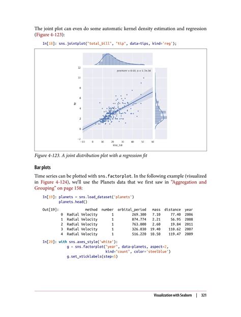 Image result for Python Data Science Handbook.pdf