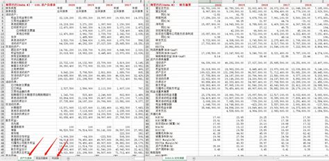 千亿现金将启金融收购战 恒大多元化布局完成闭环(图)-搜狐财经
