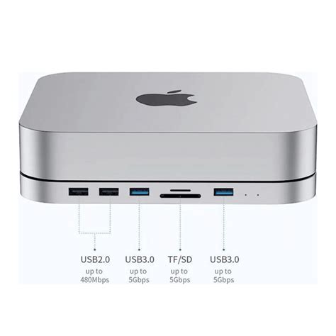 Connecting Mac Mini to Docking Station 的图像结果
