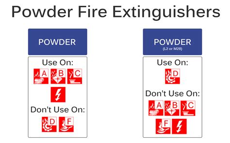 Image result for Python Tkinter Mouse Icon Types