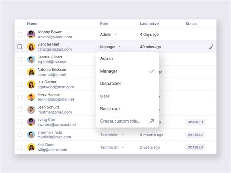 Image result for Control Panel UsersList