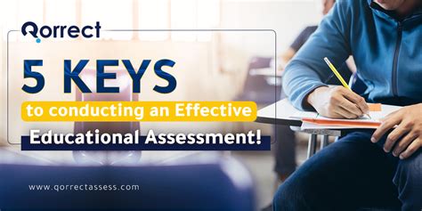 Educational Assessment 的图像结果