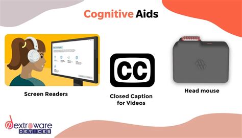 Adaptive Devices 的图像结果