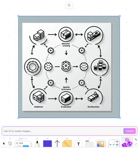 For String Loop Flowchart 的图像结果