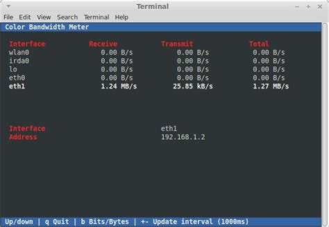 Image result for CBM Color Bandwidth Meter
