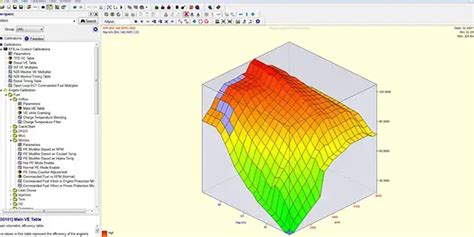 Image result for LS Tuning Graphs