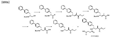 Bildergebnis für sacubitril anwendung