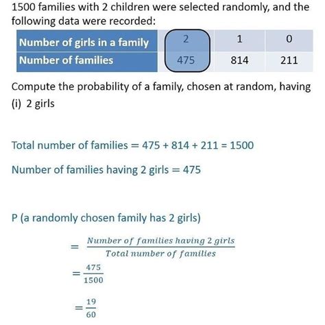 1500 families with 2 children selected randomly,and the following data ...