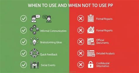 Image result for How to Use PP Script