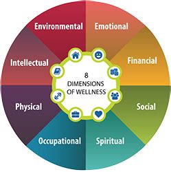 Image result for Contextual Example