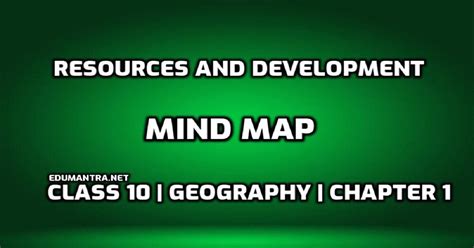 Image result for Development Class 10 Creative Mind Map