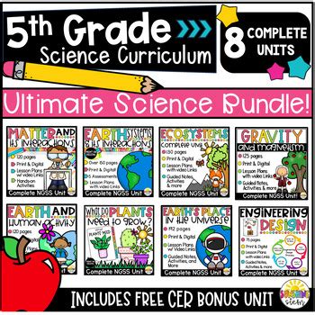 Image result for Basic 5th Grade Science