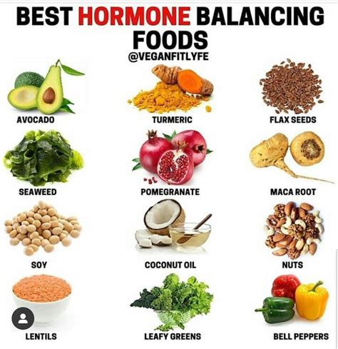 Hormone Rebalance Diet
