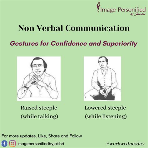 Body Language 的图像结果