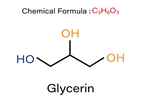 Structural Formula Of Glycerol - structure of glycerol