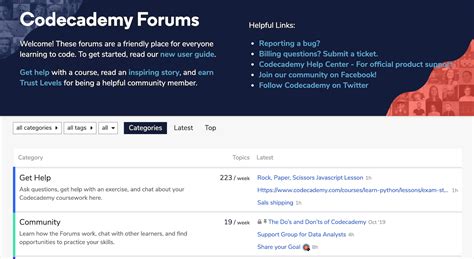 Image result for Java Course Feedback Content