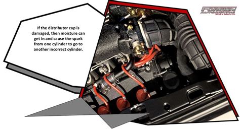 Backfiring On Small Engine 的图像结果