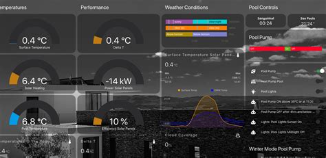 Image result for Add Argon Driver Raspberry Pi 4 Home Assistant