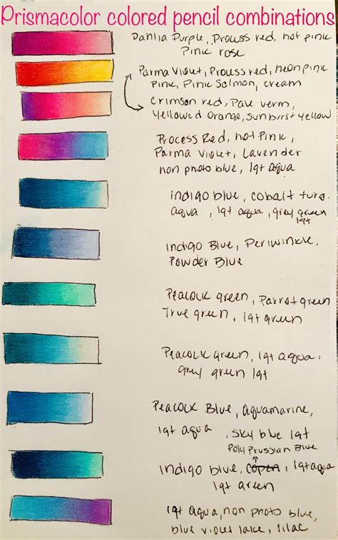 Colored Pencil Techniques Blending