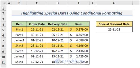 Image result for Using Conditional Formatting to Highlight Outliers